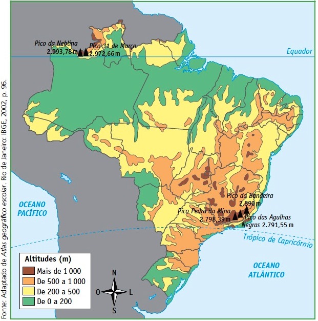 Mapa Brasil altimetria